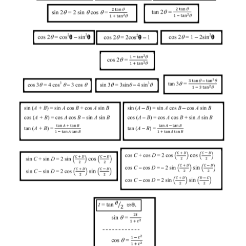 ත්‍රිකෝණමිතිය (Trigonometry) Tute 03