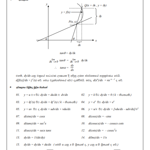 Function-Differentiation-Tute-01