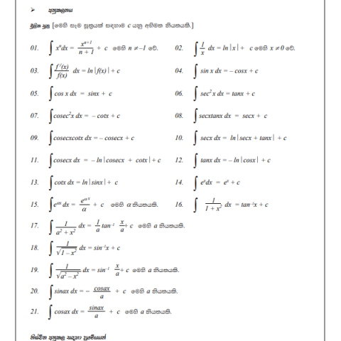 Integration-Theory-Tute-01